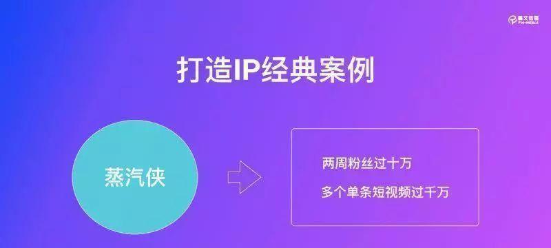 抖音商家必看！如何高效推广商品（抖音营销秘籍、商品推广、流量获取）