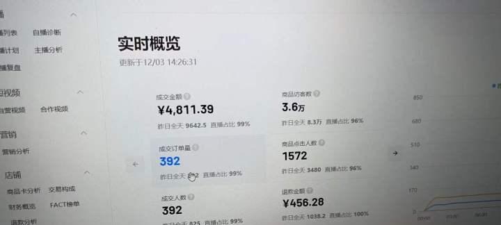 如何解决抖音小店的货源问题（15个实用的货源解决方案）