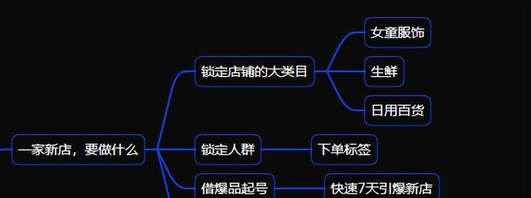 如何通过有效引流打造热门抖音小店（15个高效引流方法，让你的小店火遍全网）