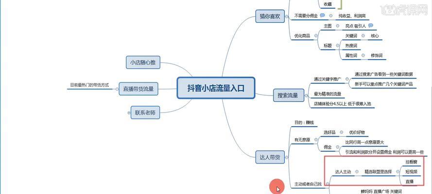 抖音小店自带流量？真相揭秘！（探究抖音小店自带流量的真实情况，是否存在免费流量赠送？）