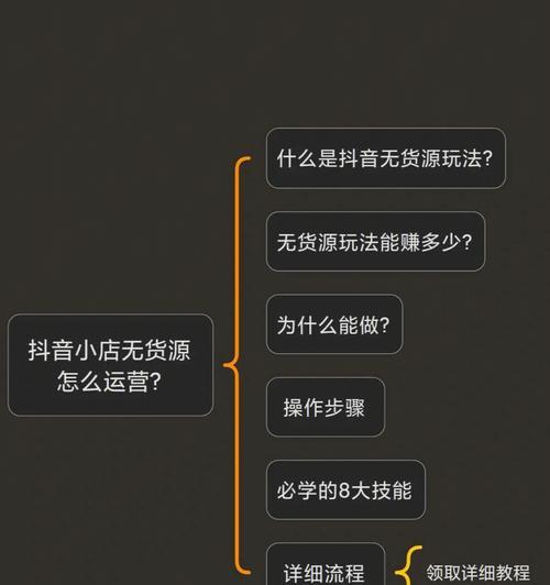 抖音小店怎么不显示？——详解解决方案（遇到抖音小店显示问题？不要慌，看这里！）