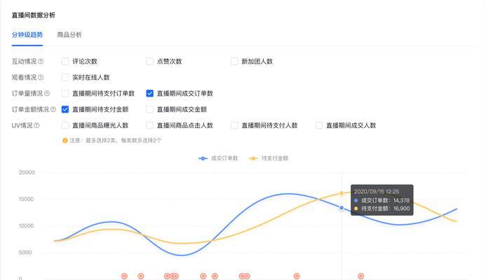 抖音小店直播引流秘籍（15种方法让你的抖音小店爆火）