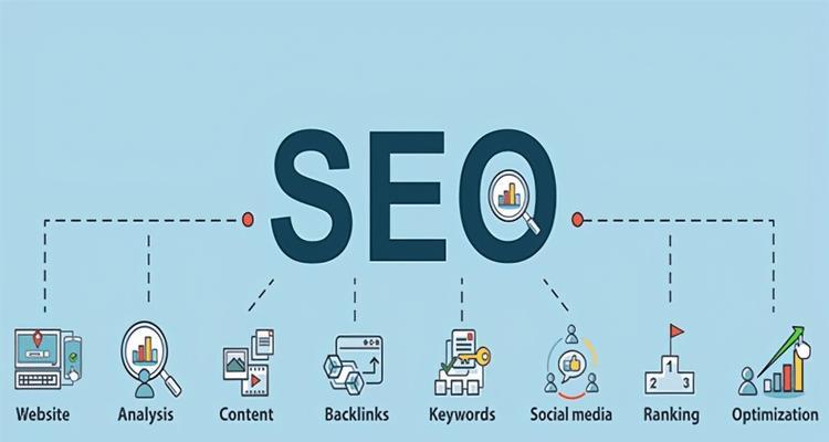 榕城关键字优化seo（榕城SEO公司技术）