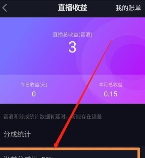 抖音抽取多少提成？（一场获利与争议并存的商业漩涡）