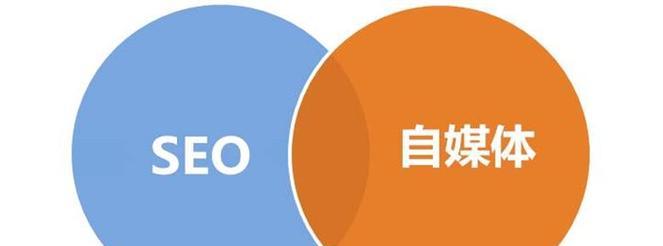 了解这些方面（提高网站SEO排名的10个关键方面）