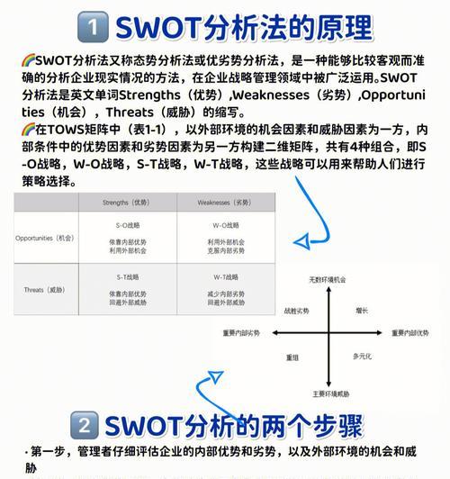 从实践中总结的SEO优化经验（深入剖析SEO公司的技巧和策略）