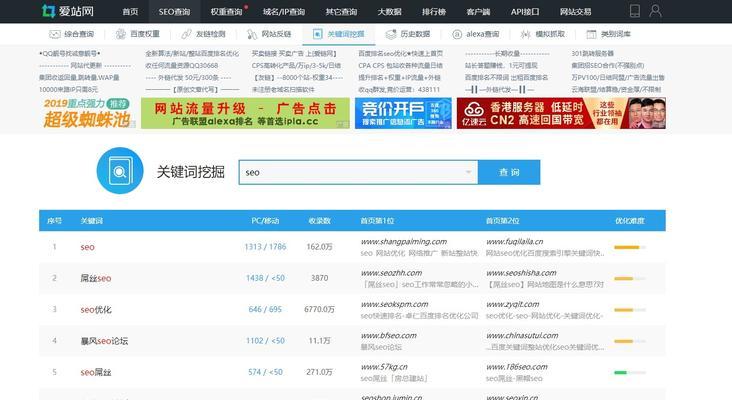 竞争对手网站分析全攻略（掌握竞争对手网站分析技巧，提升SEO优化效果）