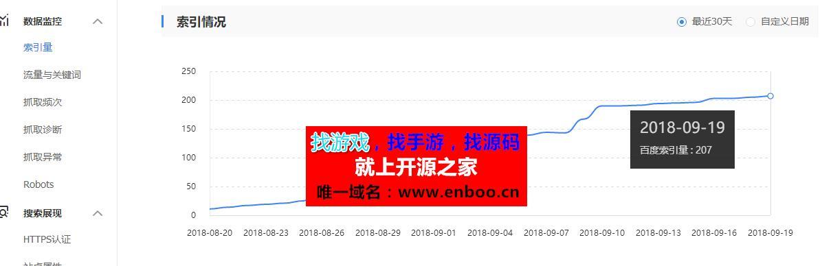 SEO人员城市薪资调研（解析SEO人员在全国各地城市的薪资标准水平，探究影响因素。）