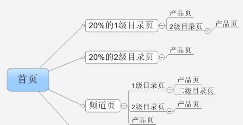 SEO数据分析实战指南（数据驱动，让SEO更精准）