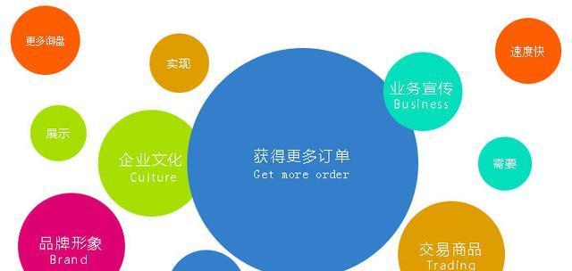 SEO数据分析实战指南（数据驱动，让SEO更精准）