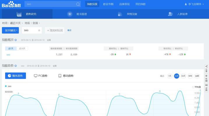 SEO数据分析实战指南（数据驱动，让SEO更精准）