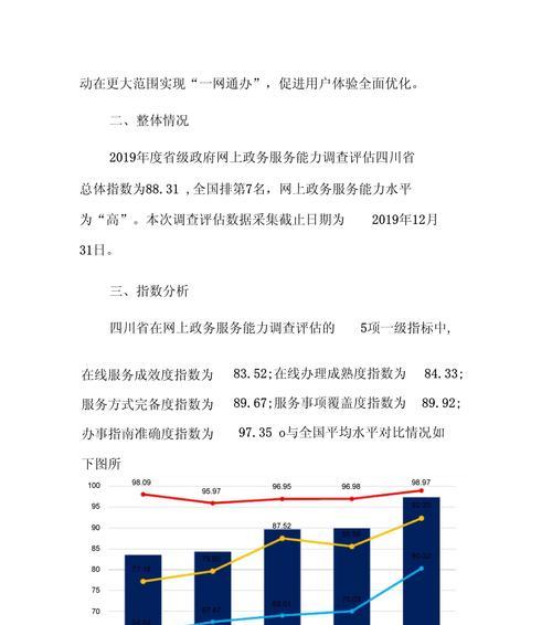 SEO数据报告优化建议：提高网站排名的9个技巧