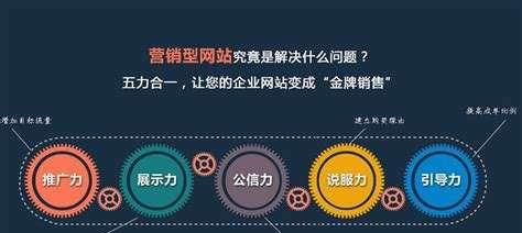 提升网站内部排名的SEO技巧（掌握内链优化，让你的网站更有优势）