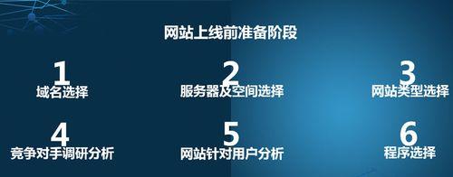 SEO推广神器——必备工具推荐（轻松提升网站排名的好帮手，让你的网站优化做到）