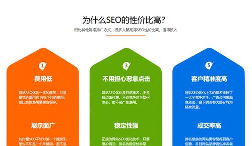 SEO推广技巧（10个段落，带你深度解析SEO推广中提升网站权重的技巧）