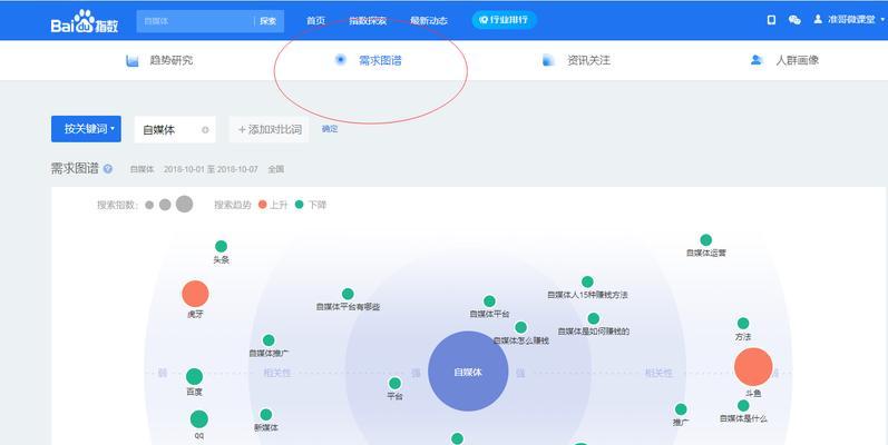 SEO训练政策分享（提高网站流量，优化用户体验）