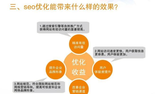 如何进行有效的SEO优化调整（掌握关键技巧，让你的网站排名更上一层楼）