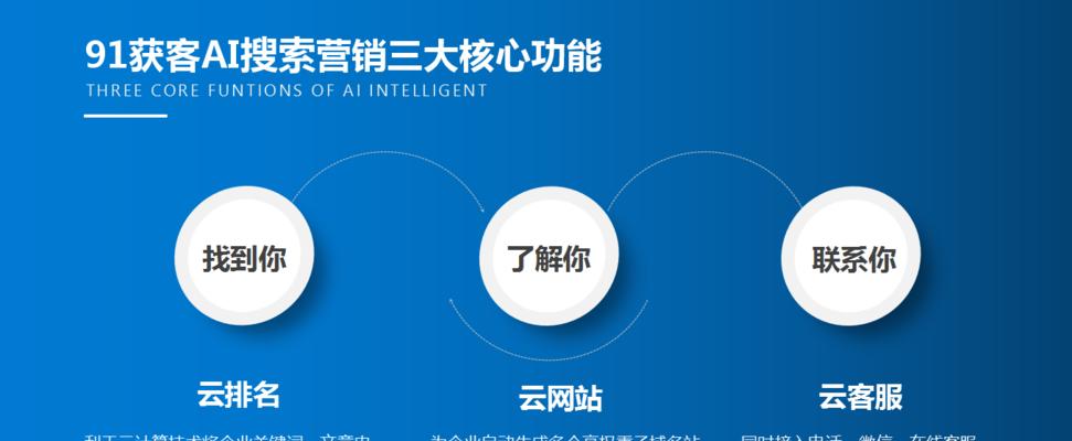 SEO优化流程详解（从研究到内容优化，助力网站排名提升）