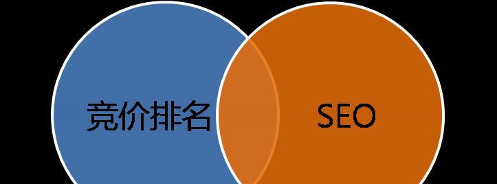 SEO优化技巧（从到用户体验，探究SEO优化的实用技巧）