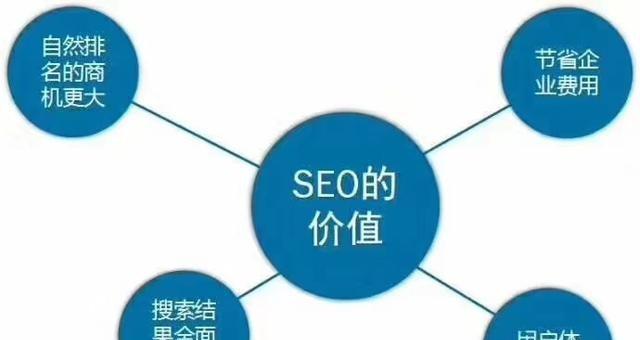 如何将SEO优化与微博、头条相结合（掌握这些技巧，让你的网站获得更多的流量）