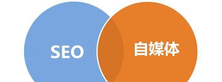 如何正确对待SEO优化？以效果为主！（从态度入手，做好SEO优化）