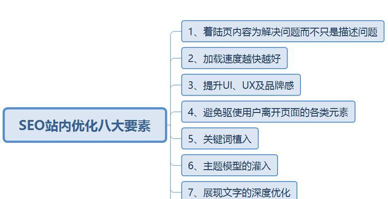 站内优化大揭秘（从密度到网站结构，这里有所有你需要知道的SEO技巧！）