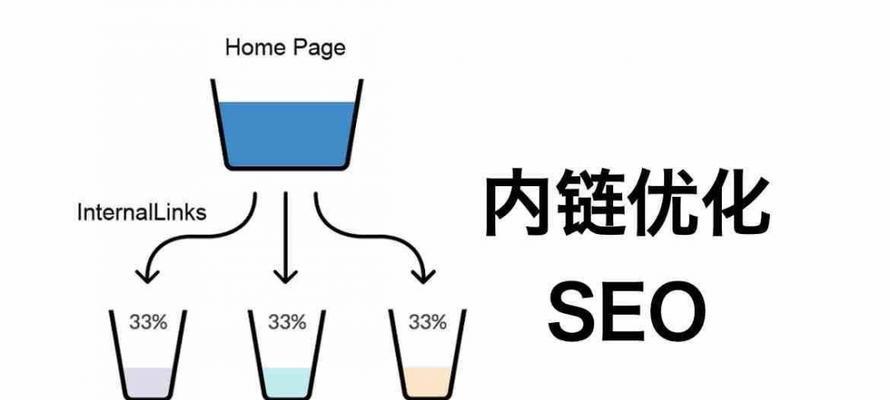 站外链接和站内链接的双重作用（SEO优化的必备利器及其实际运用）