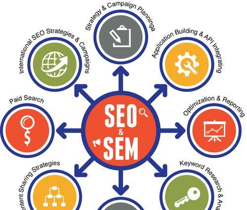 SEO整体优化步骤大全（从0到1，让你的网站在搜索引擎中闪耀光芒）