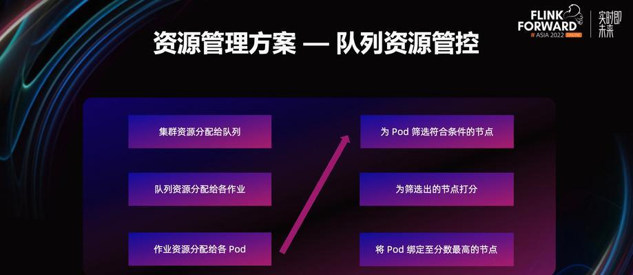 WebShell在SEO黑产中的应用（黑客利用WebShell攻击网站，提高SEO排名，实现黑产盈利）