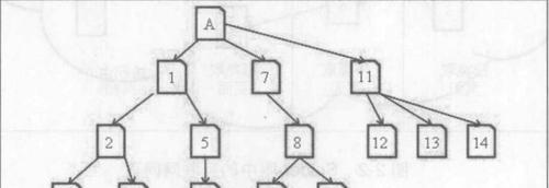 如何把握搜索引擎蜘蛛抓取的四个周期工作安排（一步步了解搜索引擎蜘蛛的运作机制）