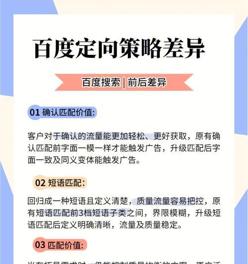 为什么百度手机搜索排名低于电脑搜索排名？（探究手机搜索排名低的原因以及解决方案）