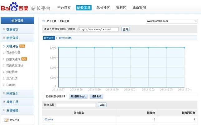 百度算法中的外链判断（了解百度算法如何评价网站的外链质量）