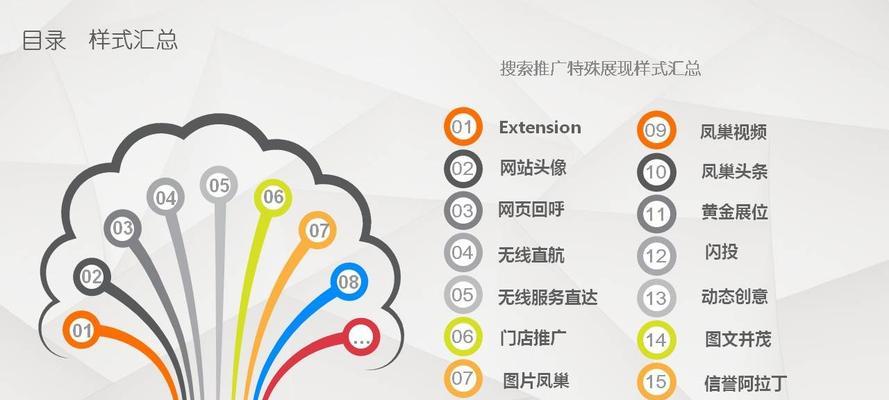 百度优化（提升网站排名，获取更多潜在客户）