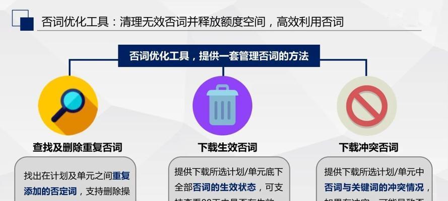 百度优化技巧解析（如何让网站在百度上获得更好的排名）