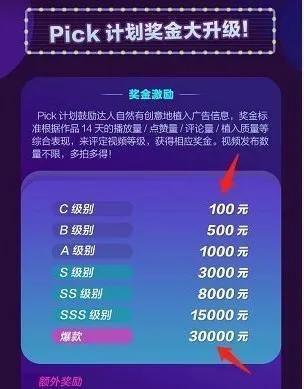 抖音星图音乐任务操作指南（如何通过星图音乐任务快速提升抖音人气和粉丝数）