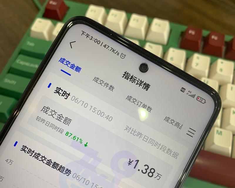 谨慎邀请！加入抖音公会有风险（加入抖音公会需注意的风险和防范措施）