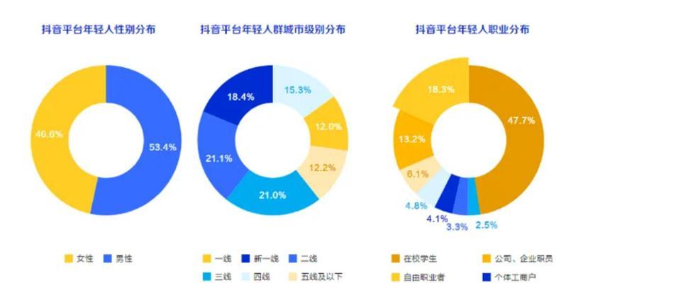 抖音上市计划正式公布（抖音即将赴港上市，估值创纪录，引发市场热议）