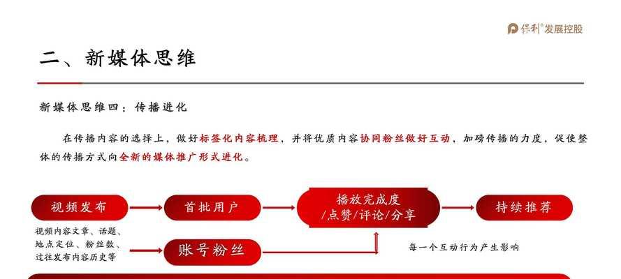 抖音运营日常，这些你需要知道的！（掌握这些技巧，让你的抖音账号火起来！）