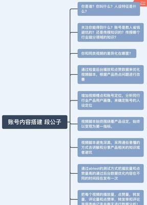 如何重新运营你的抖音账号（通过这些实用技巧，让你的抖音账号焕发新生）