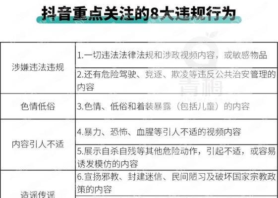 抖音直播话术技巧大揭秘！（打造一场热情洋溢的开场白，迎接直播的观众们！）