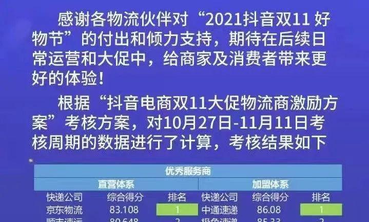 抖音直播年货节正在火热进行中，你不能错过！（年货节结束时间揭晓，趁早选购省钱又省时）