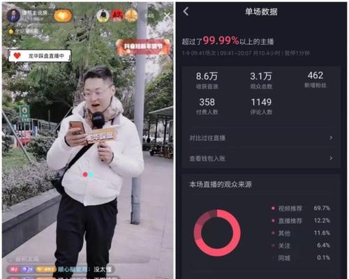 抖音直播平台抽成率分析（探究抖音直播平台主播与平台的分成比例，揭示抖音直播经济的本质）