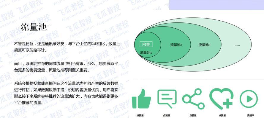 2023年抖音直播推流机制变化解读（探析直播推流新机制，抖音直播再迎新升级）