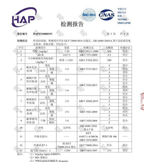 揭秘抖音走质检真相（质检究竟是真的还是假的？抖音走质检的神秘面纱终将被揭开！）