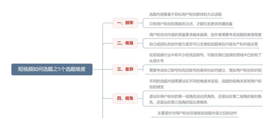 如“10招学习英语的技巧”，这种类型的标题能够激发人们的好奇心和求知欲。