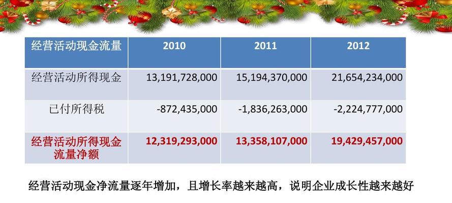 从短视频流量到现金（利用短视频流量赚钱的方法和技巧，让你轻松变现！）