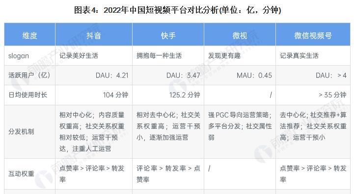 短视频热潮（探索短视频平台，发现最新内容，一键分享快乐）