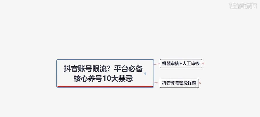 如何解除抖音限流？六大技巧帮你一次性get到！（限流令你不爽？这些技巧必须掌握！）