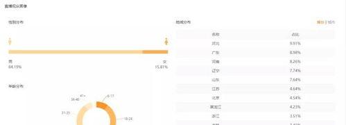 快手平台的全新运营定位（为用户创造更多可能）