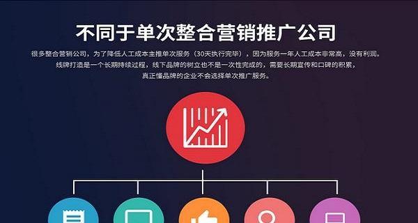 融合推广和优化的博客营销策略（以SEO为关键，打造营销计划）